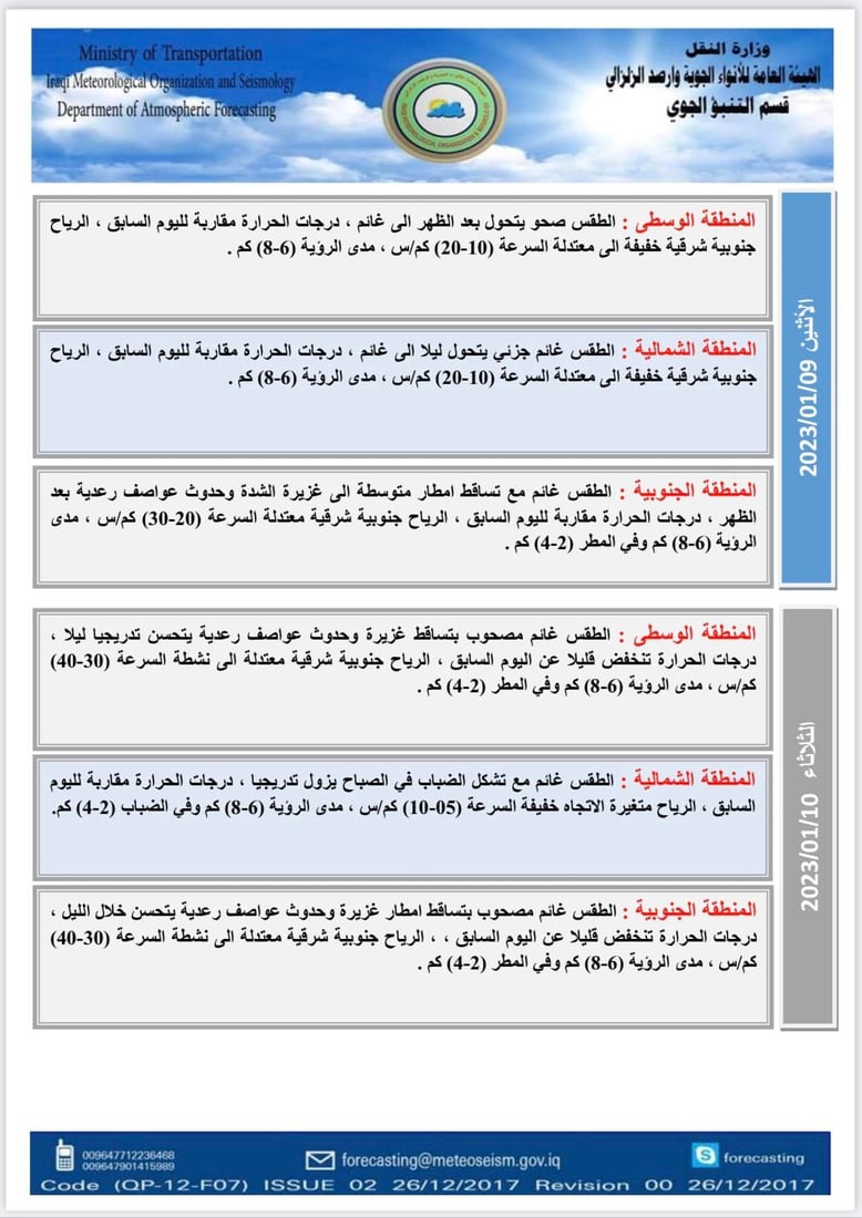 الطقس: أجواء “باريسية” في افتتاح خليجي البصرة