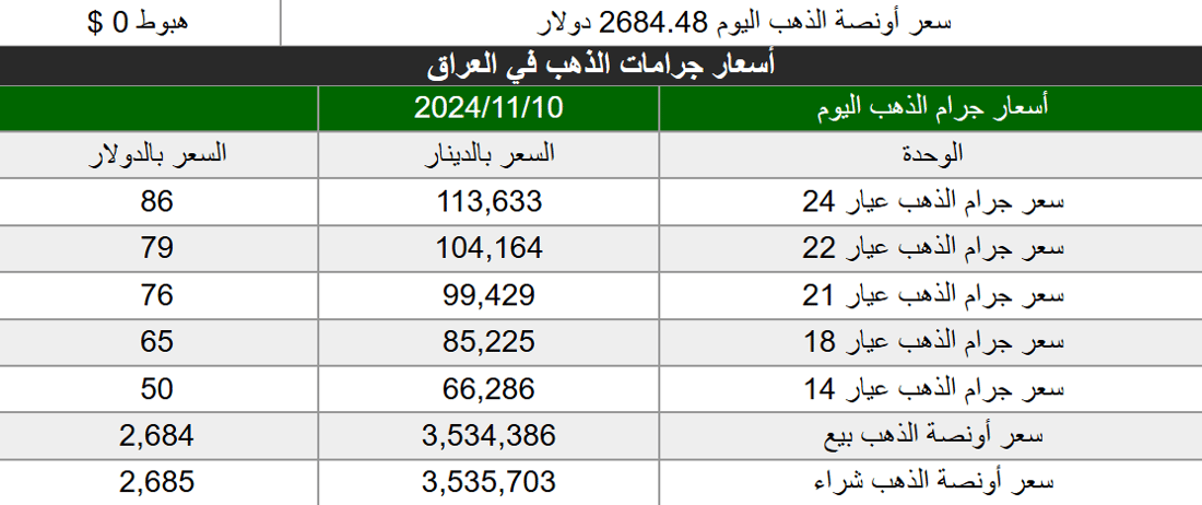 شبكة 964صورة من منصة (شبكة): 