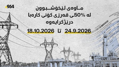  دوا دەرفەتە؛ ماوەى لێخۆشبوون لە 50%ـى قەرزى کۆنى کارەبا درێژکرایەوە