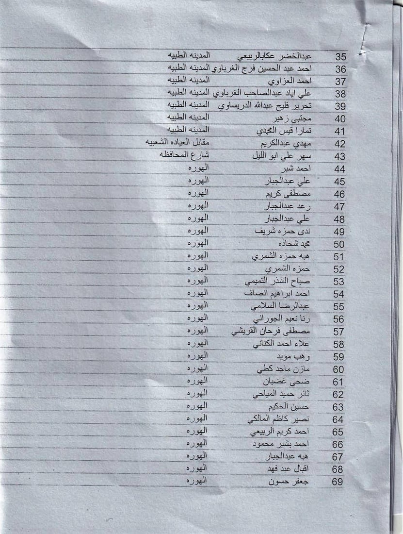 واسط: أشهر الأطباء مهددون بحجز الأموال لتأخرهم في دفع رسوم “الإعلان والنفايات”