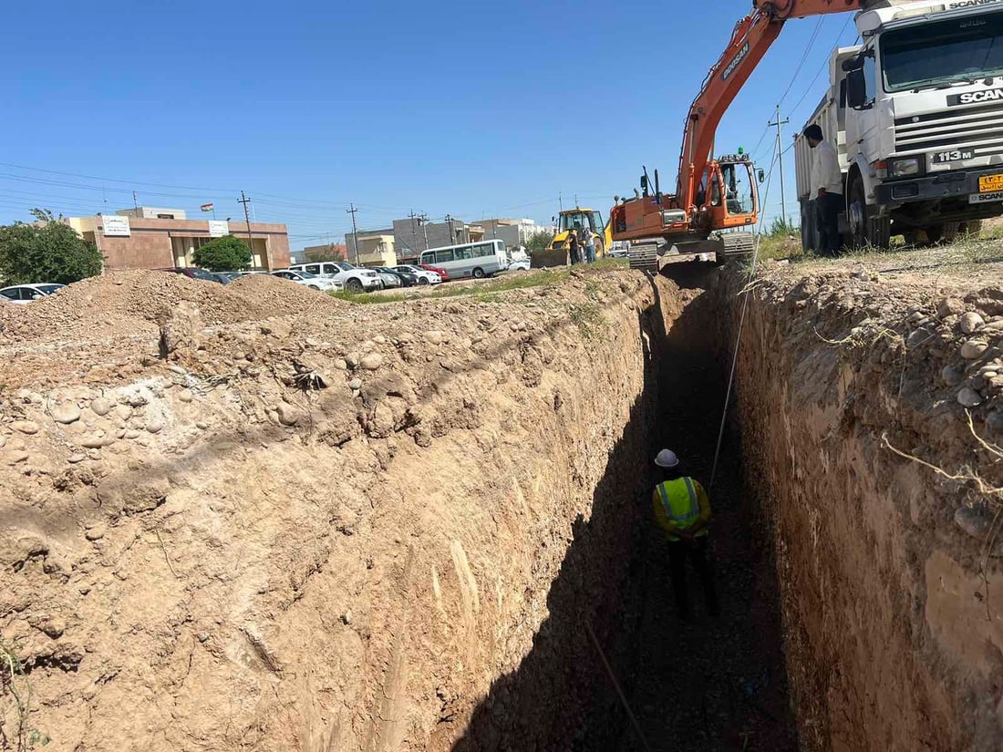 ئاوەڕۆیه‌كی لوولەیی دوو گه‌ڕه‌كی بنه‌سڵاوه‌ به‌یه‌كه‌وه‌‌ ده‌به‌ستێته‌وه‌