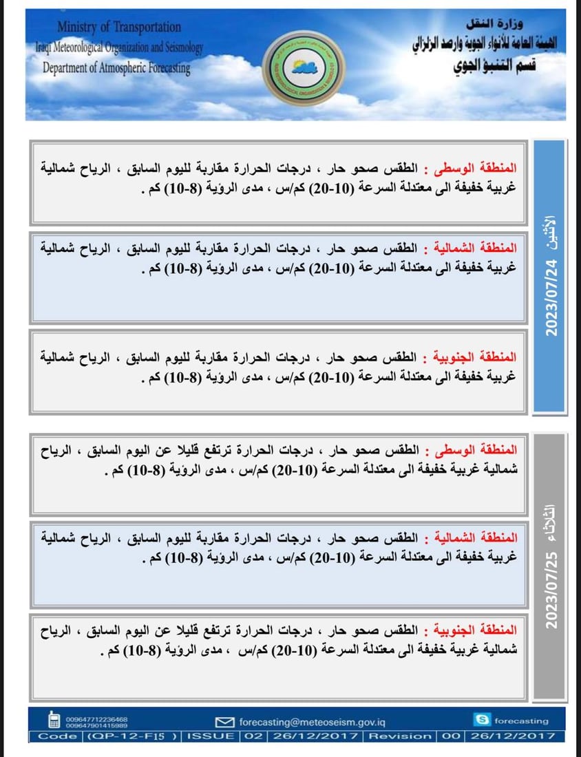 طقس العراق: أجواء لاهبة ودرجات حرارة تقترب من الخمسين في المنطقة الجنوبية
