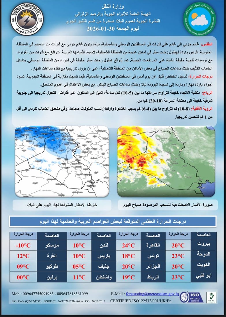 طقس العراق مضطرب.. ضباب وغيوم مع فرص لأمطار وثلوج