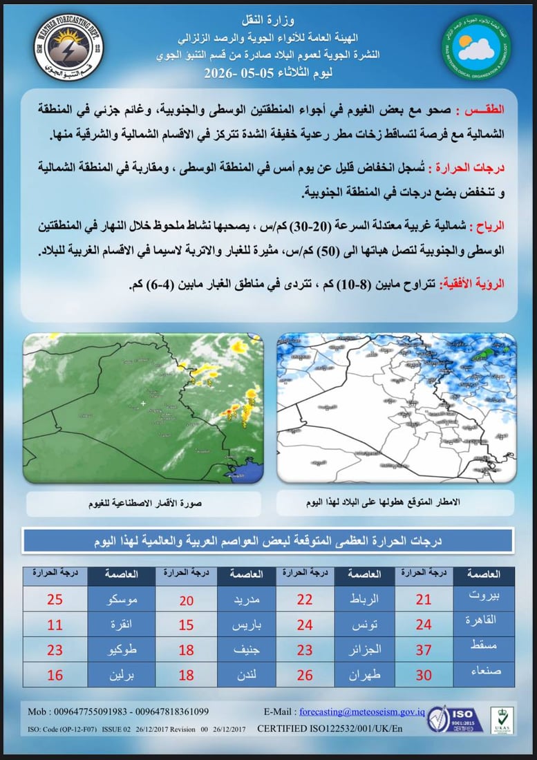 طقس العراق.. غيوم وأمطار شمالاً وتراب غرباً وانخفاض بالحرارة