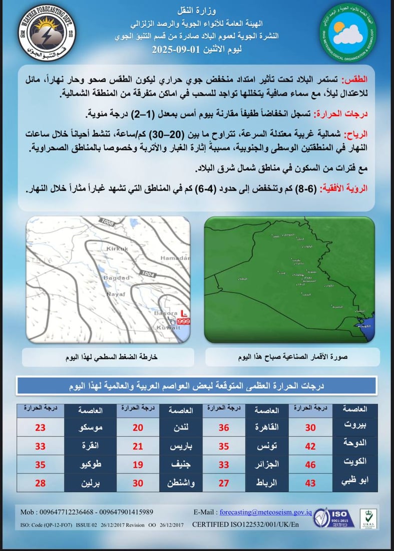 الخريف وصل ونسمات أيلول بدأت.. انخفاض الحرارة طيلة الأسبوع المقبل