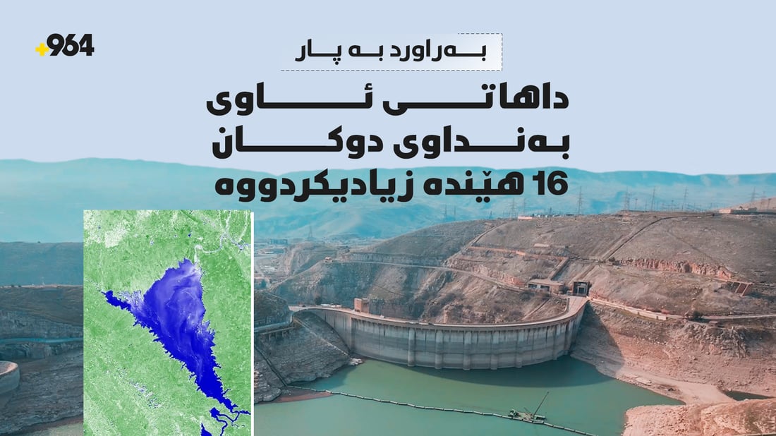 بەراورد بە پار؛ داهاتی ئاوی بەنداوى دوکان 16 هێندە زیادیکردووە