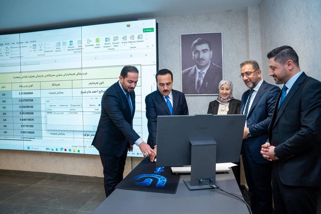 تیروپشک كرا و دوو هەزار پارچە زەوی دیکە دابەشکران