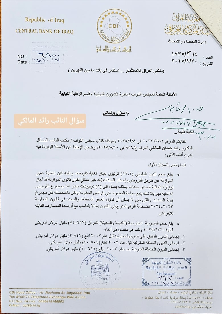 أرقام صادمة من المركزي: الديون الداخلية قفزت لـ91 تريليون والخارجية 54 مليار دولار