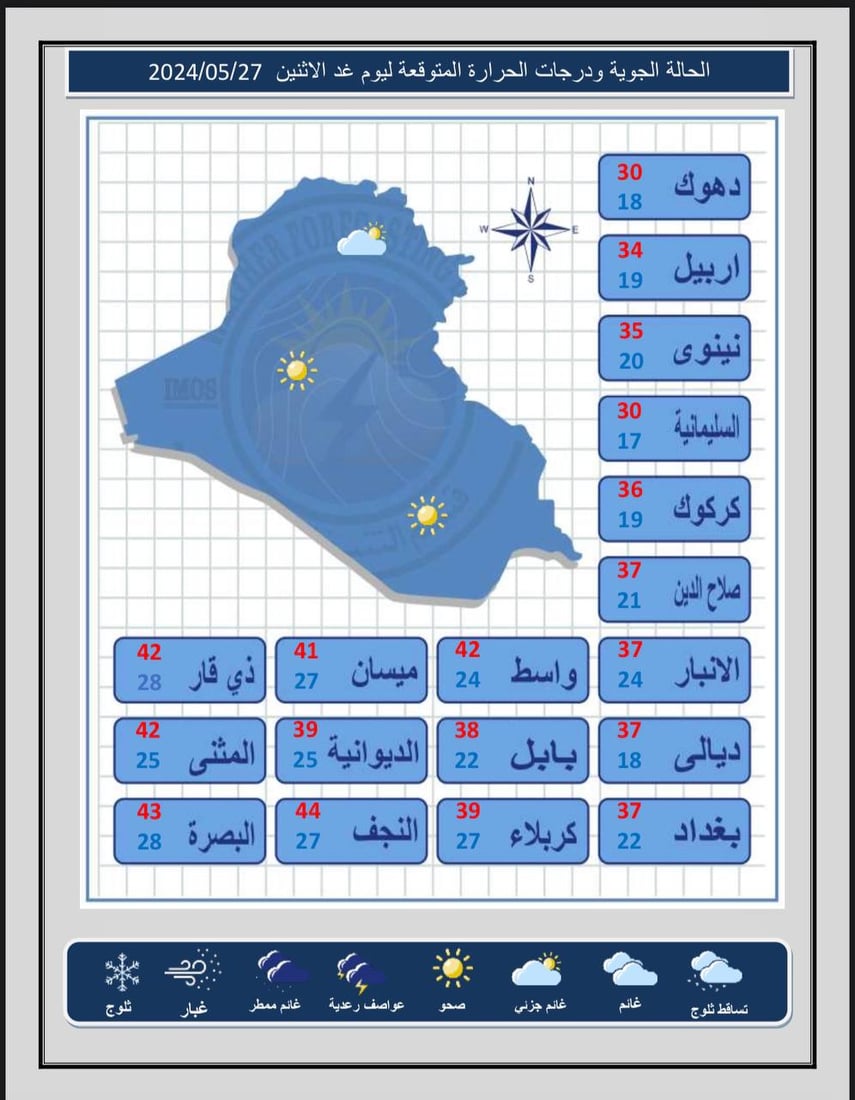 طقس العراق: أجواء صحوة مع بعض الغيوم.. فرصة لأمطار خفيفة شمالاً