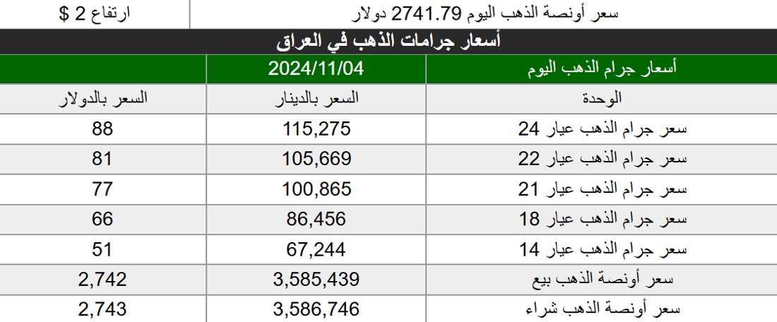 +964صورة من منصة (شبكة): 