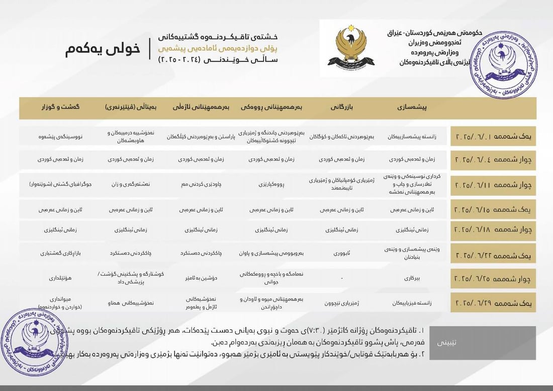 خشتەی تاقیکردنەوەکانی کۆتایی ساڵی پۆلی 12ـی زانستی و وێژەیی بڵاوکرایەوە