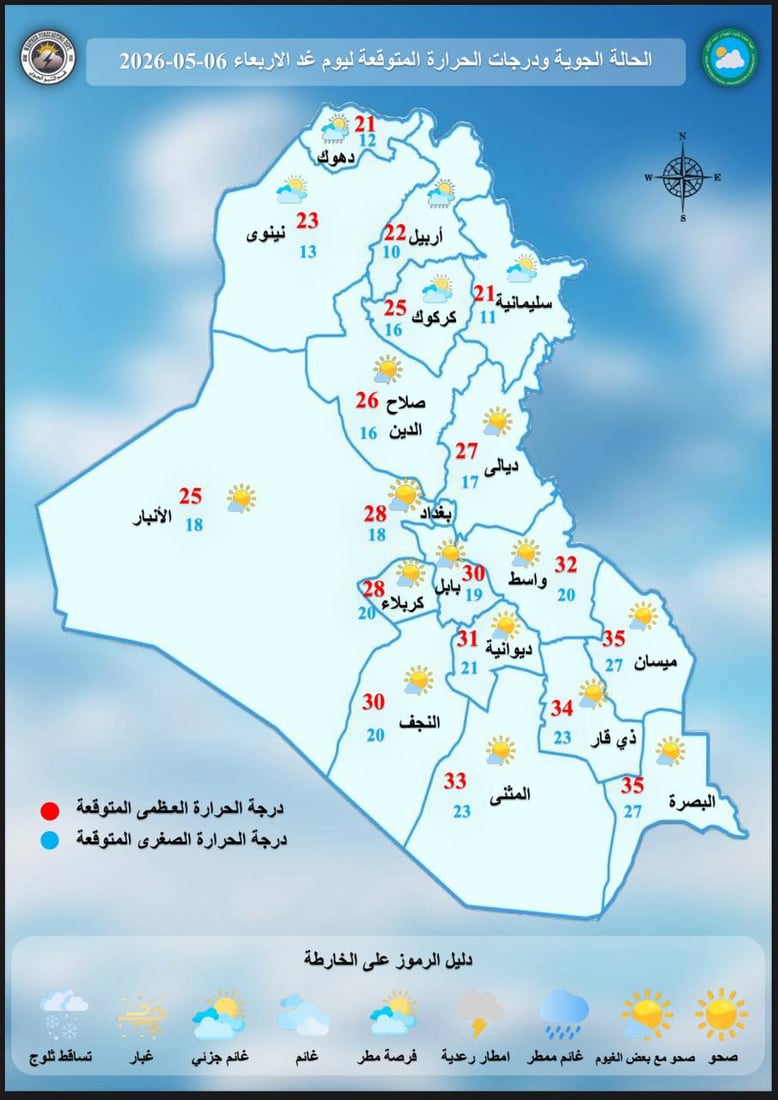 طقس العراق.. غيوم وأمطار شمالاً وتراب غرباً وانخفاض بالحرارة