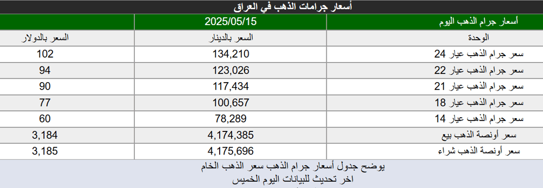 +964صورة من منصة (شبكة): 