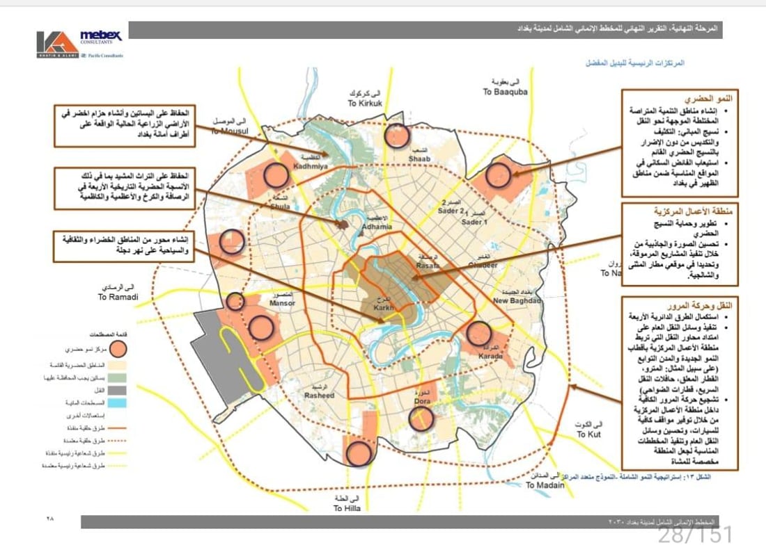 أمانة بغداد: جلسة طارئة لإتمام مخطط جديد للعاصمة.. و60 يوما لآراء الناس