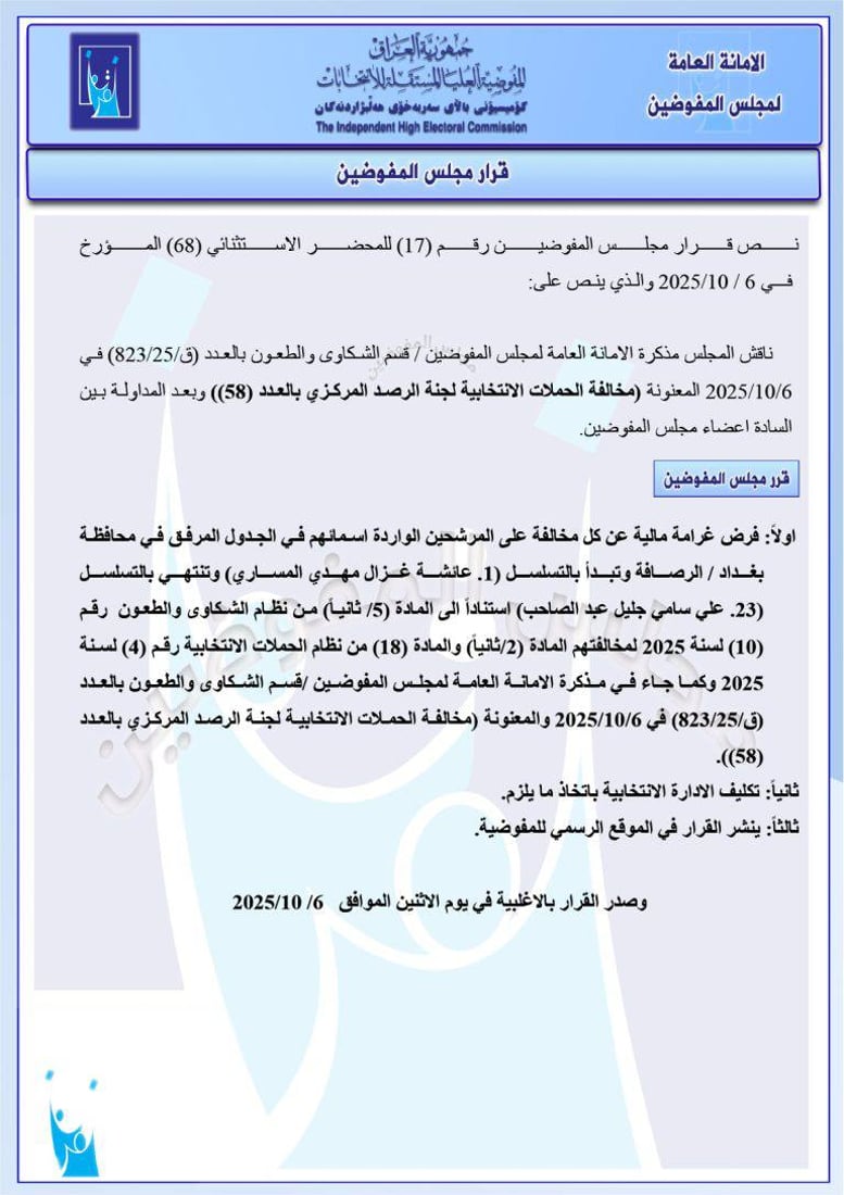 المفوضية تغرم السوداني والمالكي واثنين من الوزراء لمخالفتهم قانون الدعاية