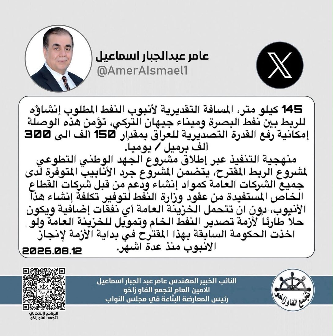 شبكة 964صورة من منصة (شبكة): 
