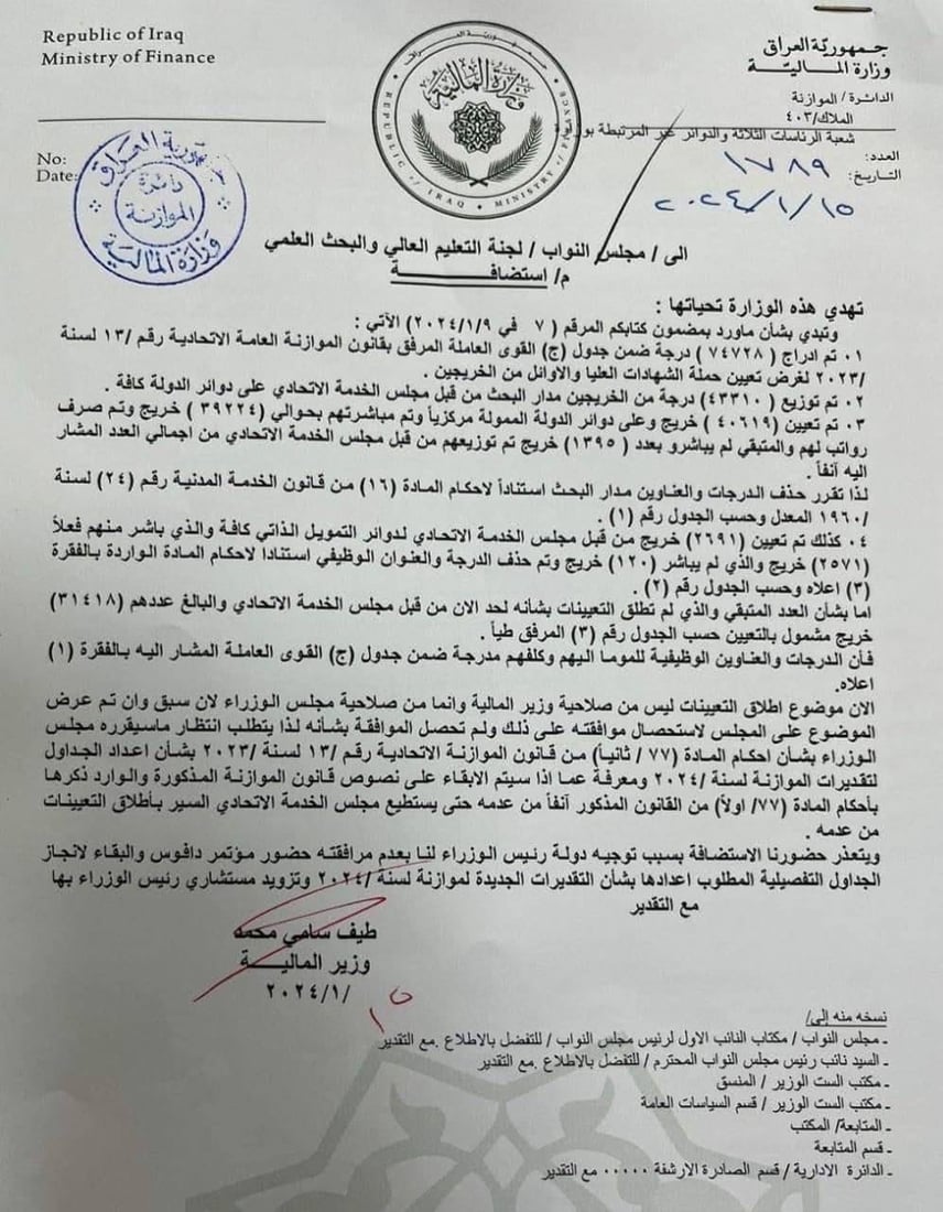 شبكة 964صورة من منصة (شبكة): 