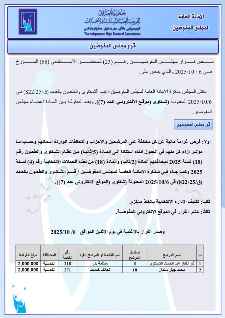 تغريم 98 مرشحاً واستبعاد آخرين.. حزمة قرارات من مفوضية الانتخابات