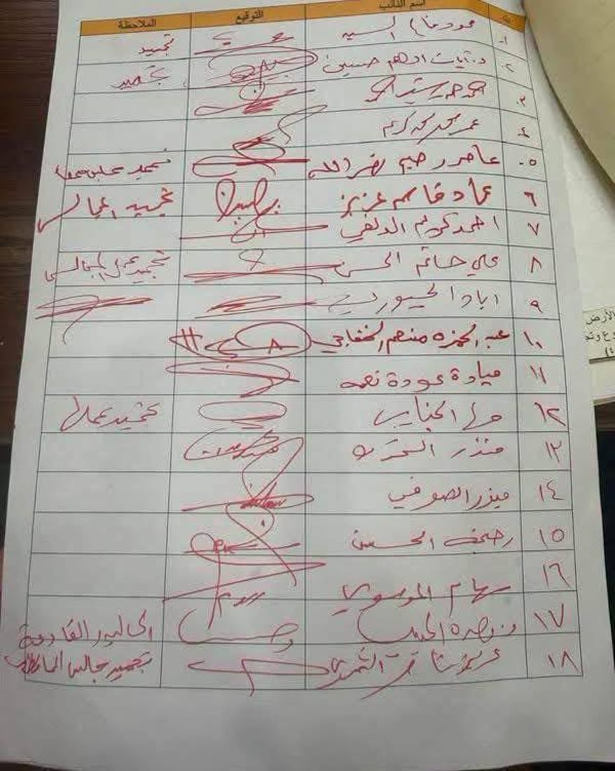 تحرك نيابي لتجميد عمل وموازنات مجالس المحافظات: ضعيفة وتكلف الدولة أموالاً طائلة
