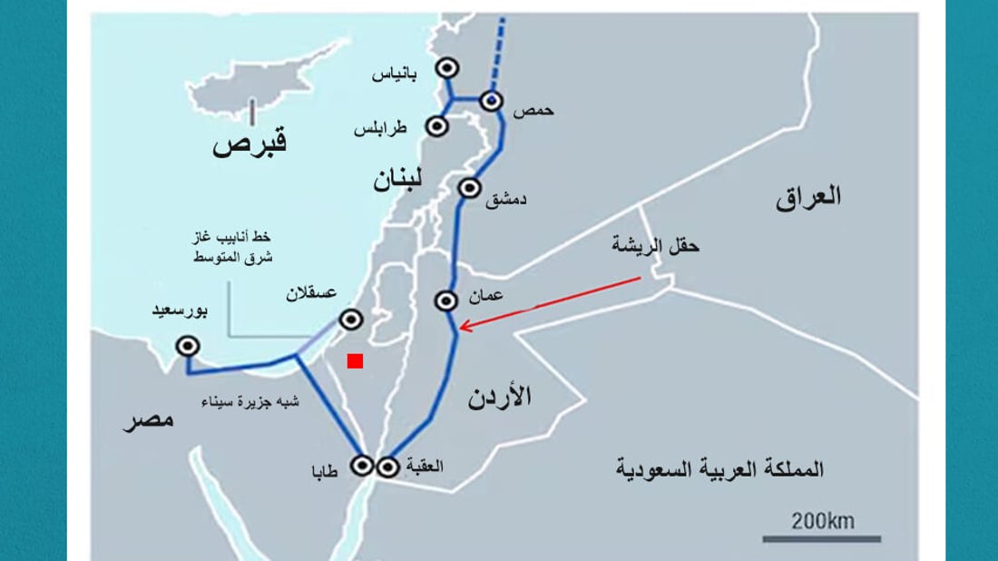 الغاز العربي ينقذ العراق بعد فشل الالتفاف على عقوبات إيران.. أنبوب قصير من الأردن