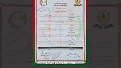 Erbil hospital figures indicate drop in number of serious traffic accidents