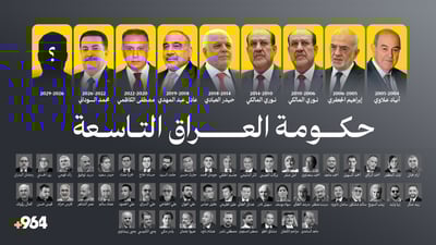 ملف حكومة العراق التاسعة.. 50 شخصية كتبت عن المالكي والبديل ومستقبل بلادنا