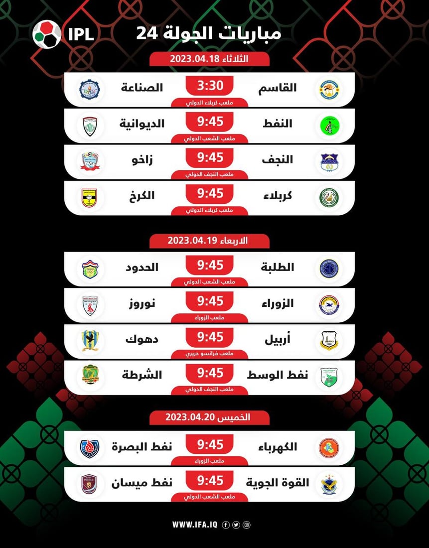 شبكة 964صورة من منصة (شبكة): 