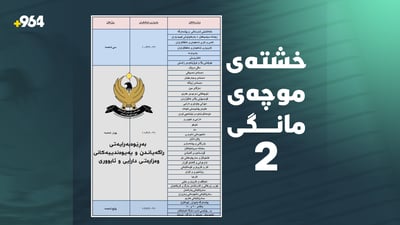 خشتەی موچەی مانگی 2 بڵاوکرایەوە