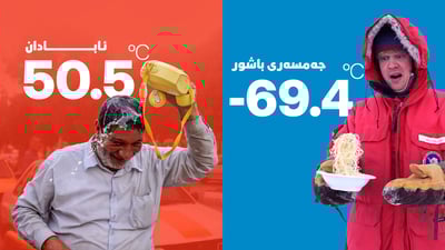 جیاوازییەکە زۆر گەورەیە؛ گەرمترین و ساردترین ناوچەکانى دنیا