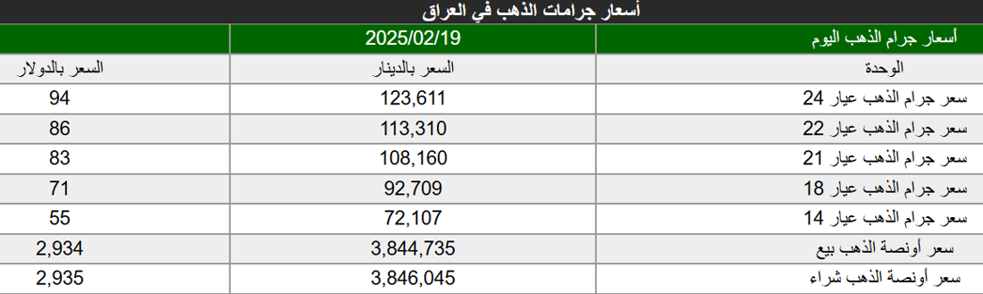 +964صورة من منصة (شبكة): 