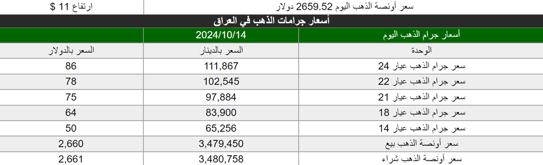 شبكة 964صورة من منصة (شبكة): 