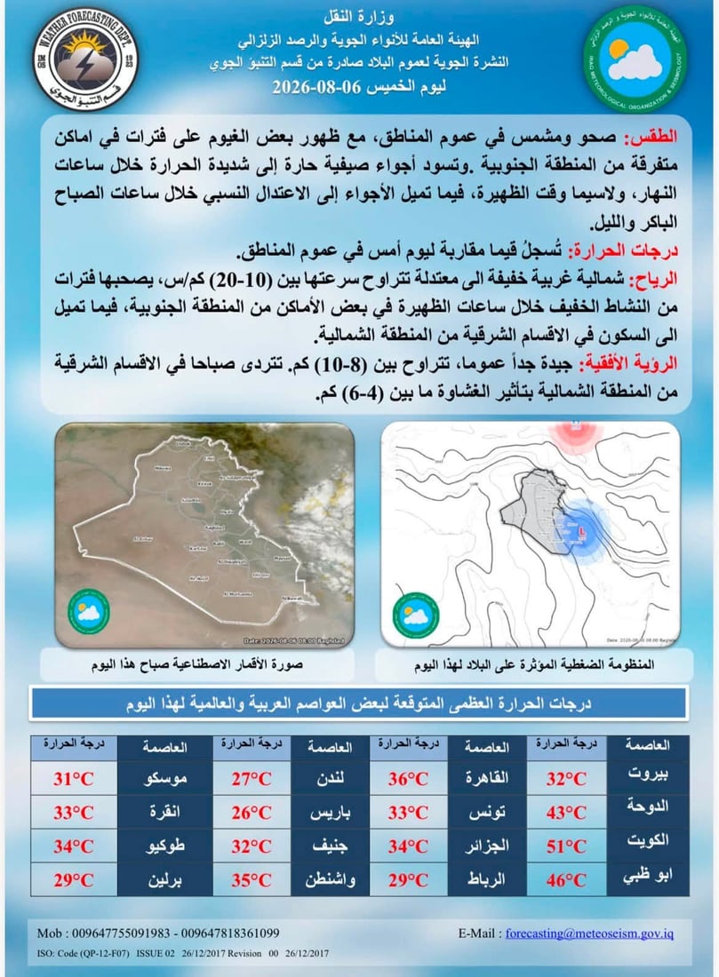 طقس العراق.. أجواء صيفية حارة مع ظهور غيوم جنوباً