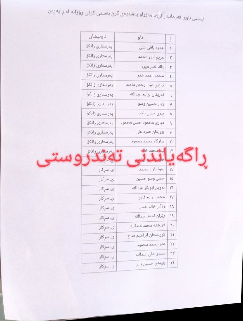 +964صورة من منصة (شبكة): 