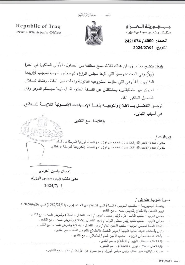 السوداني اكتشف اختلافاً بين 3 نسخ من الموازنة وطلب من البرلمان التوضيح