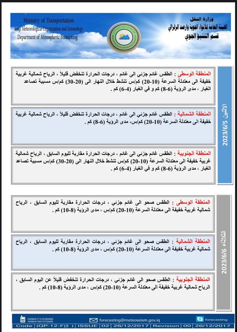 طقس العراق: درجات حرارة أربعينية وغيوم في معظم مناطق البلاد