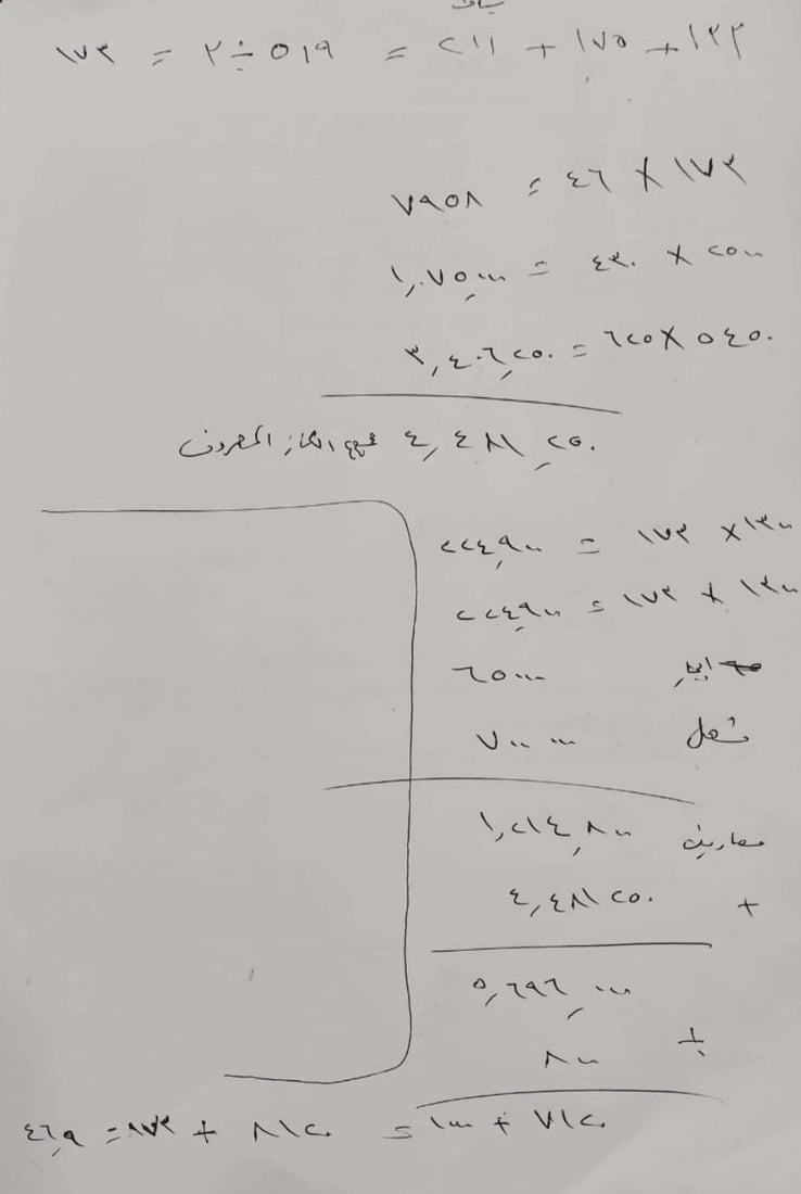 الساعة بـ 46 ديناراً وسكان آلتون كوبري يساندون المولدات: امنحوهم الكاز قبل رمضان