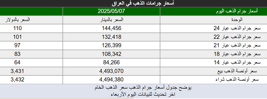 +964صورة من منصة (شبكة): 