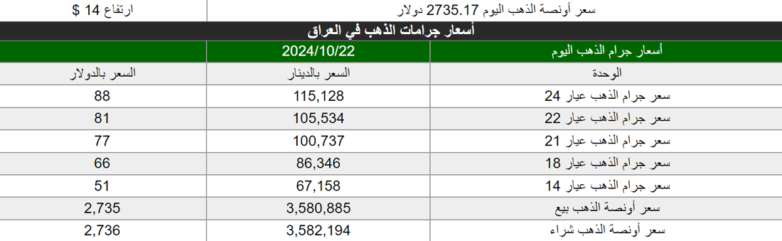 +964صورة من منصة (شبكة): 