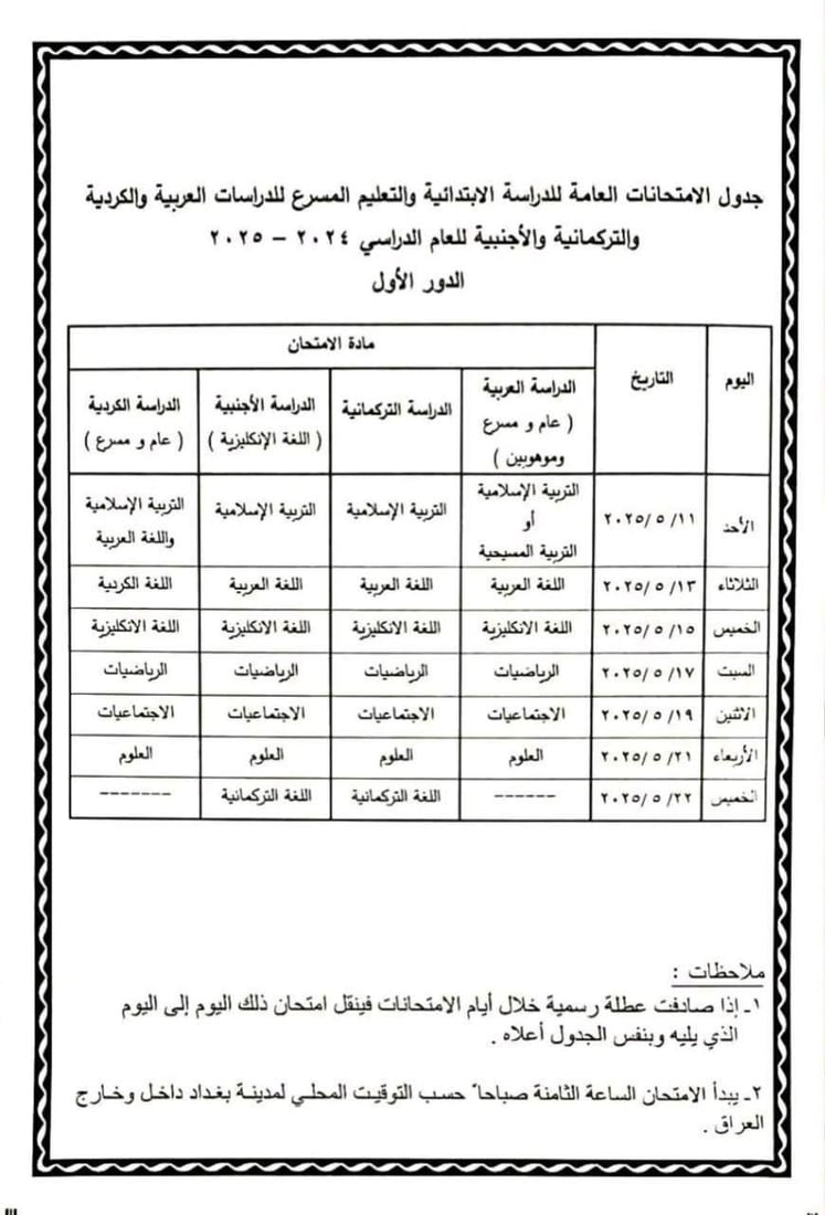 شبكة 964صورة من منصة (شبكة): 