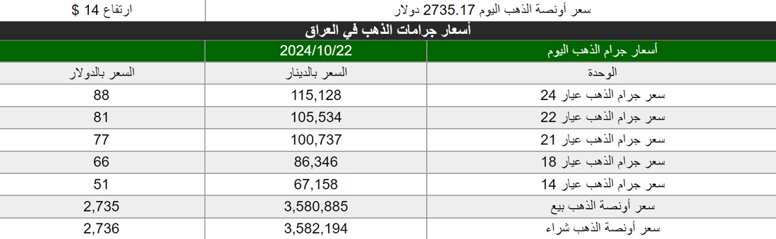 شبكة 964صورة من منصة (شبكة): 