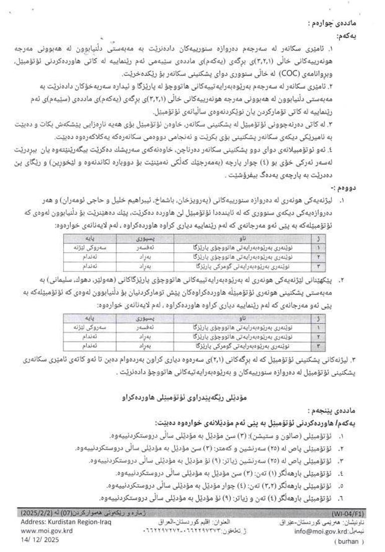 رێنمایی نوێ بۆ هاوردەی ئۆتۆمبێل و ئامێرە کشتوکاڵییەکان دەرکرا