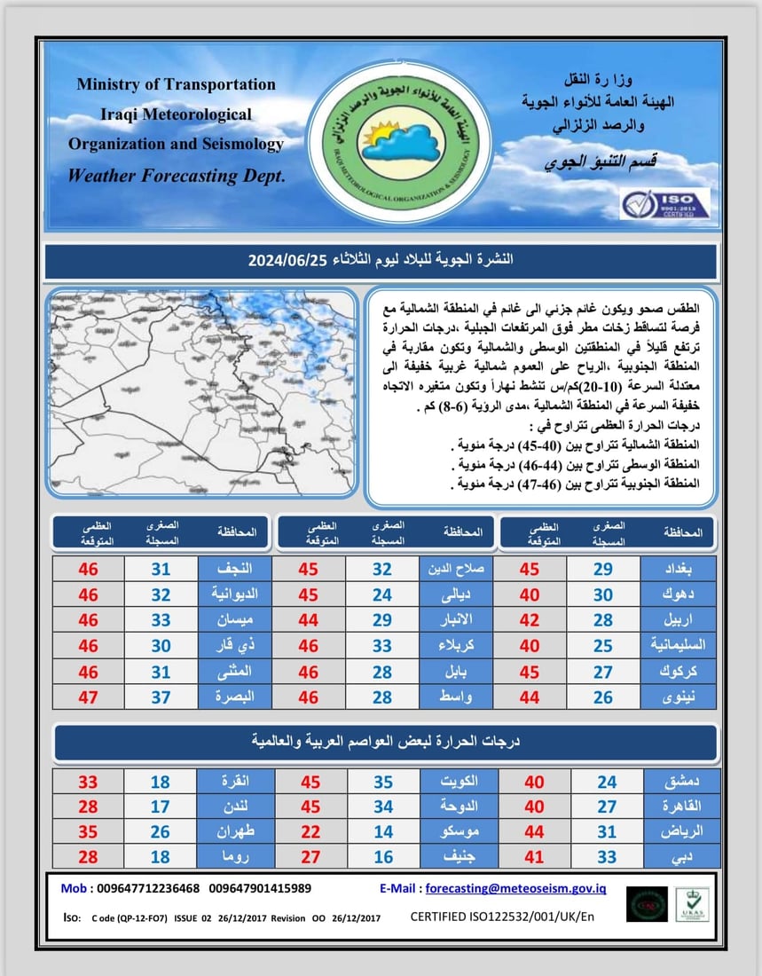 +964صورة من منصة (شبكة): 