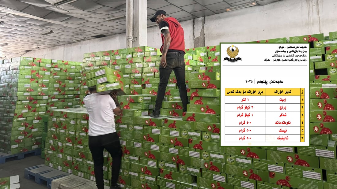 ده‌ست به‌ دابه‌شكردنى به‌شه‌خۆراكى پێنجه‌مى ئه‌مساڵ ده‌كرێت