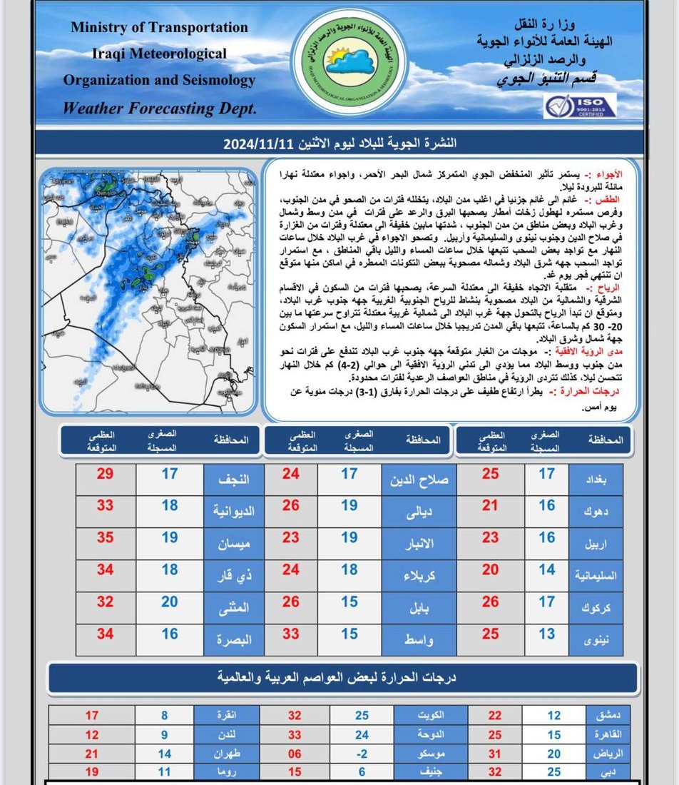 +964صورة من منصة (شبكة): 