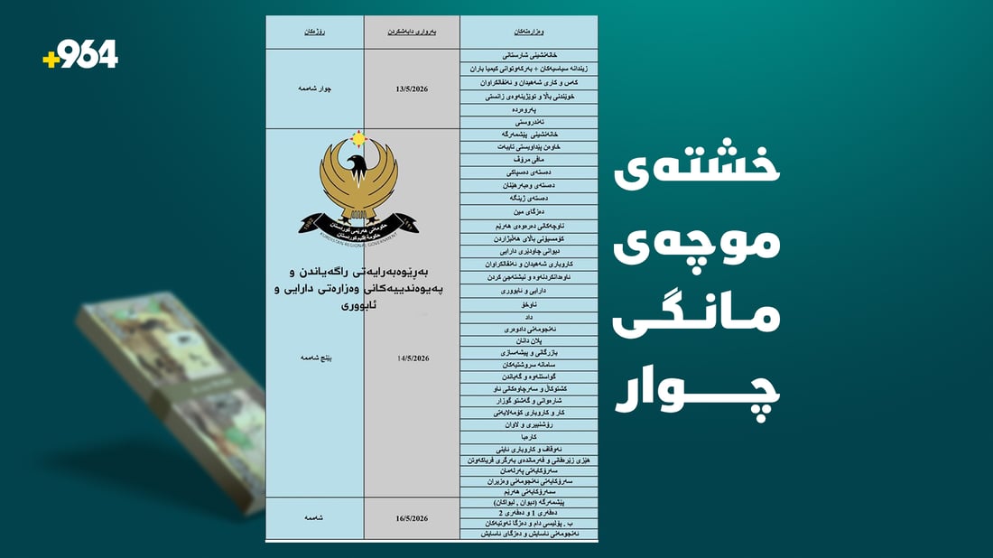 سبەینێ دابەشکردنى موچە دەستپێدەکات