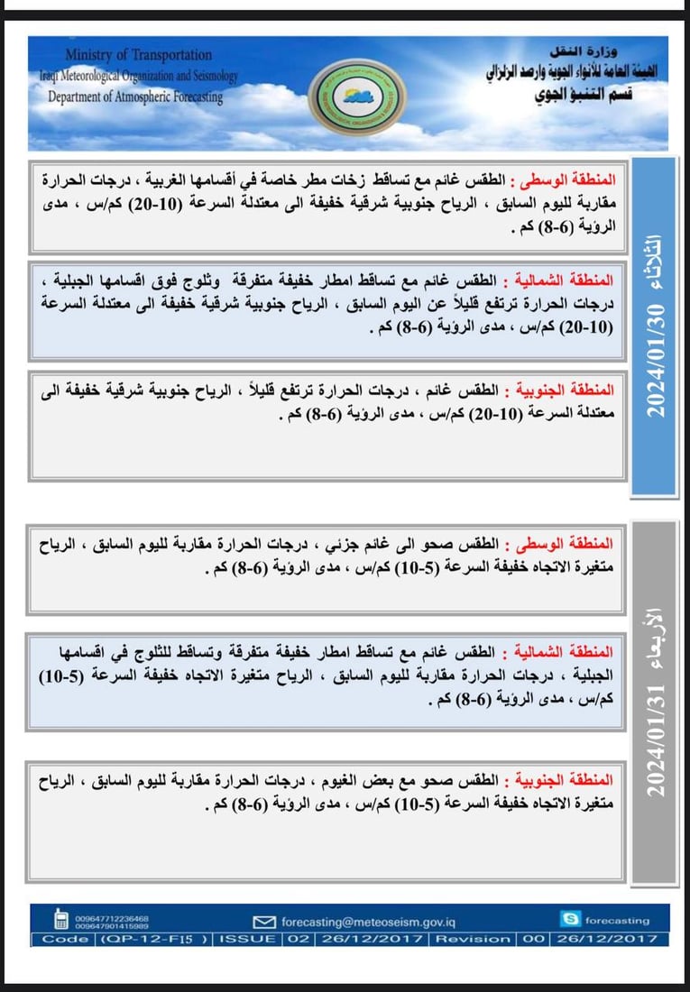 أمطار خفيفة وارتفاع في درجات الحرارة.. توقعات الطقس خلال الأيام المقبلة