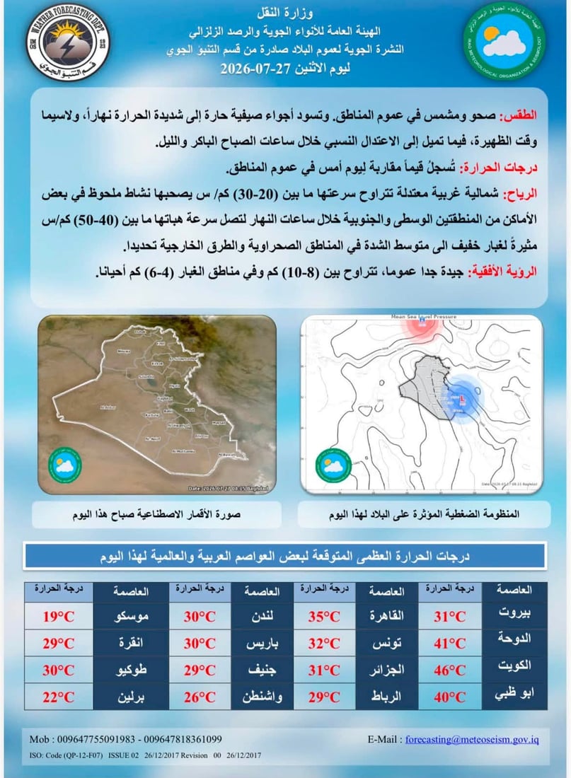 طقس العراق: موجة حرارة جديدة تبدأ من الغد في عموم البلاد