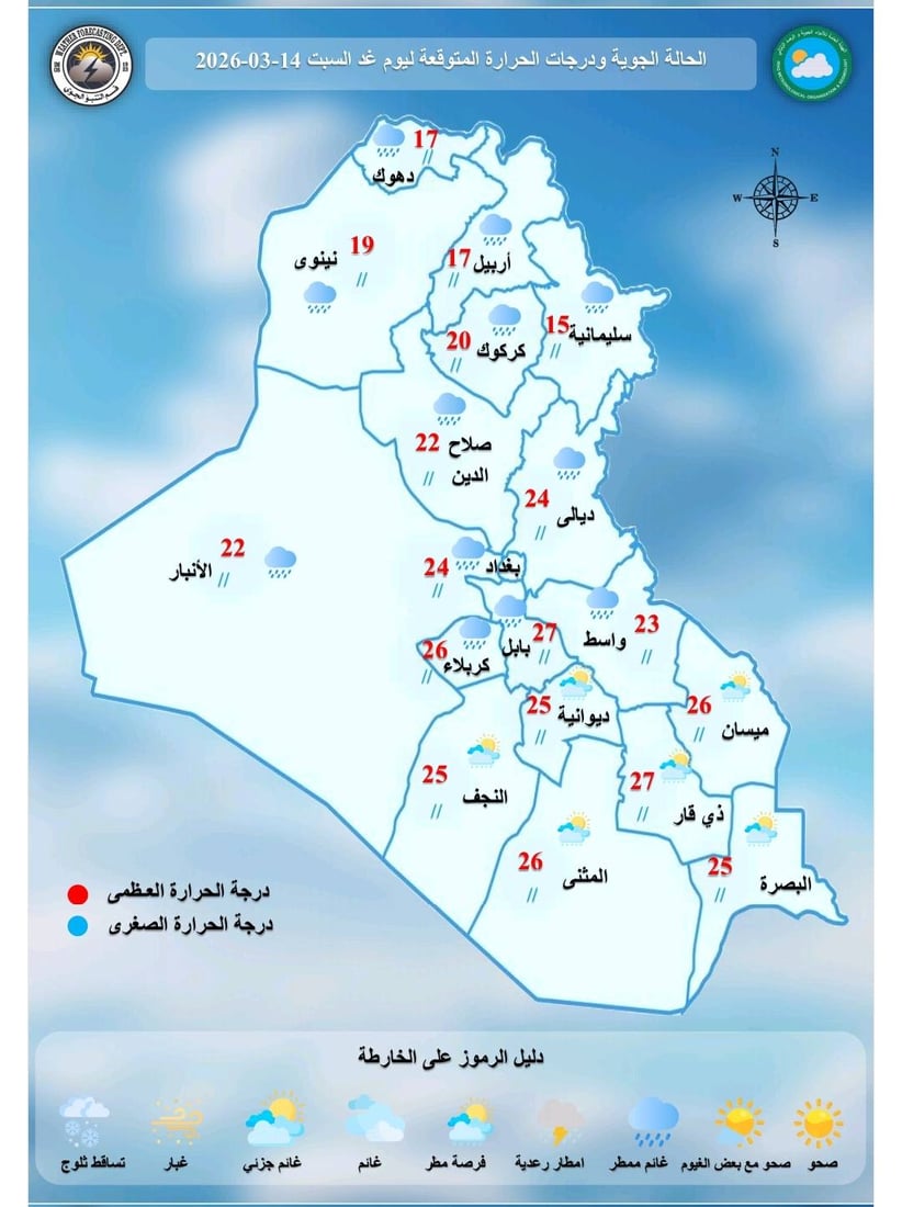 غيوم اليوم وأمطار غداً وعواصف الأحد.. تفاصيل طقس العراق هذا الأسبوع