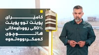 کامێراى پۆینت توو پۆینت 50%ـى رووداوەکانى هاتوچۆى کەمکر...