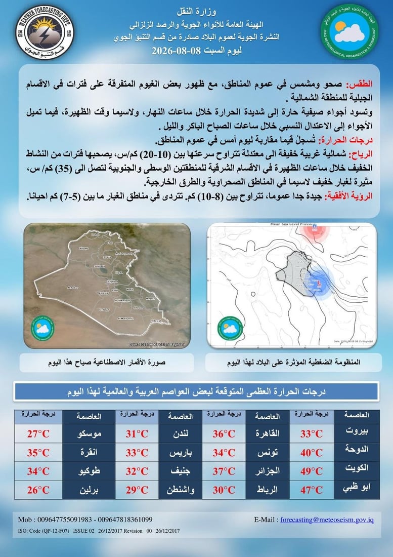 أجواء صيفية حارة وغبار خفيف في الوسط والجنوب